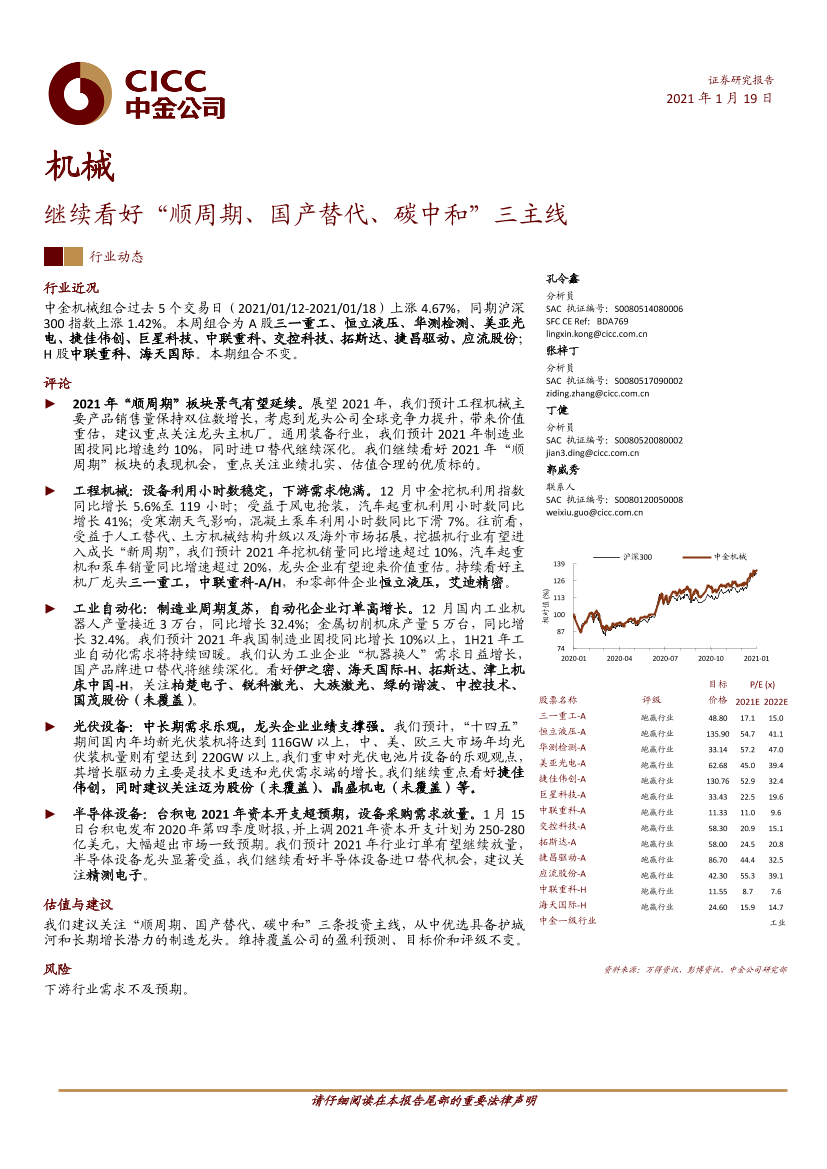 机械行业：继续看好“顺周期、国产替代、碳中和”三主线-20210119-中金公司-13页机械行业：继续看好“顺周期、国产替代、碳中和”三主线-20210119-中金公司-13页_1.png