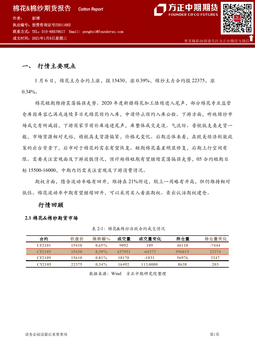 棉花&棉纱期货报告-20210106-方正中期期货-15页棉花&棉纱期货报告-20210106-方正中期期货-15页_1.png