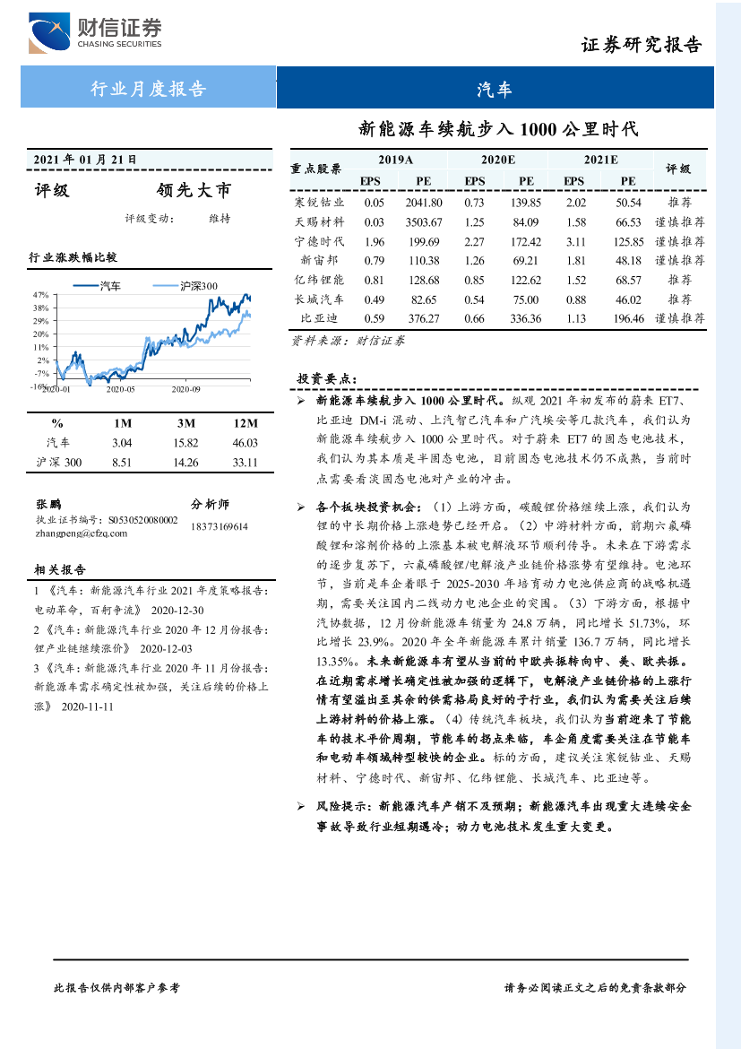 汽车行业：新能源车续航步入1000公里时代-20210121-财信证券-13页汽车行业：新能源车续航步入1000公里时代-20210121-财信证券-13页_1.png