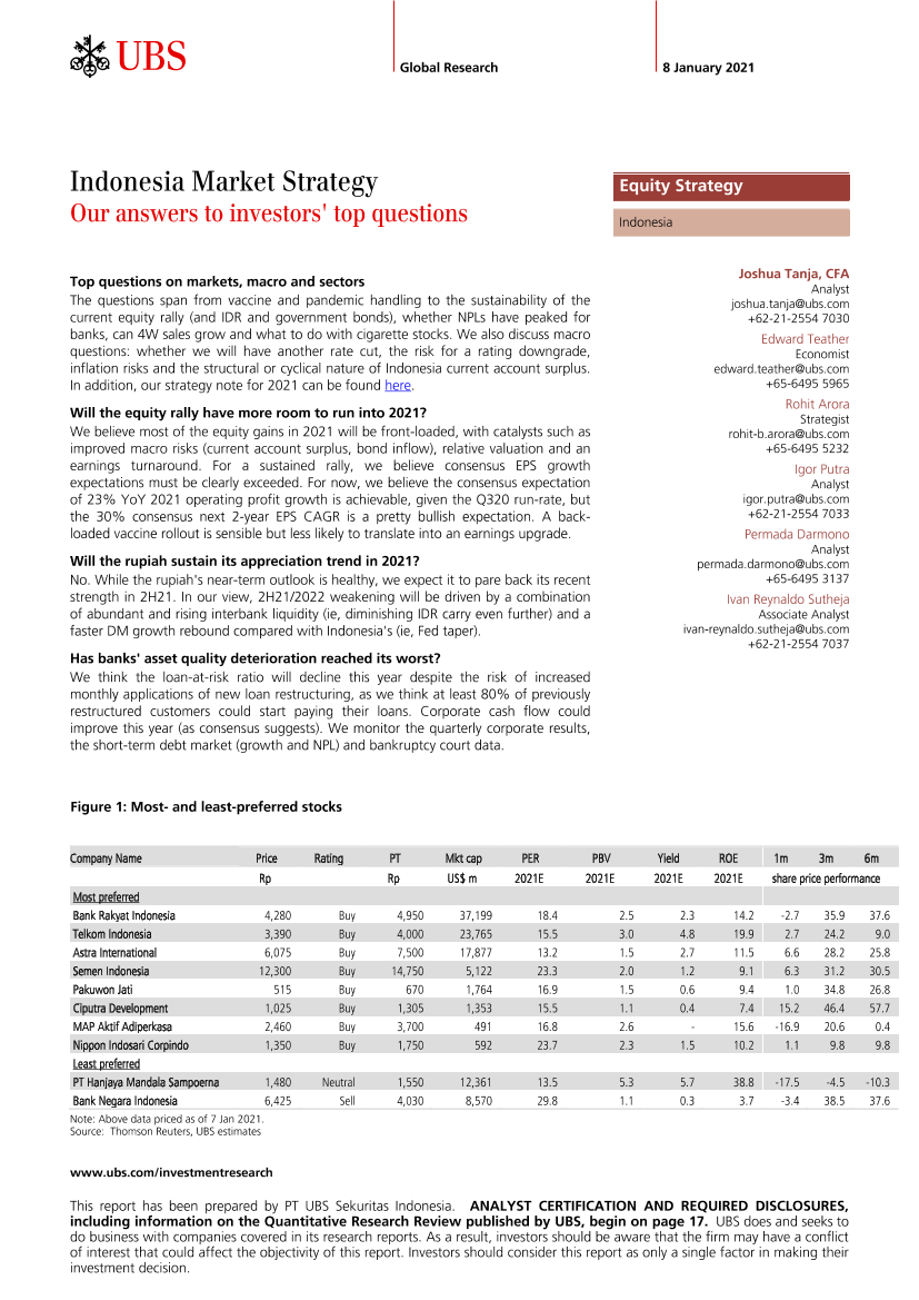 瑞银-亚太投资策略之印尼市场策略：以下是我们对投资者最关心问题的回答-2021.1.8-21页瑞银-亚太投资策略之印尼市场策略：以下是我们对投资者最关心问题的回答-2021.1.8-21页_1.png