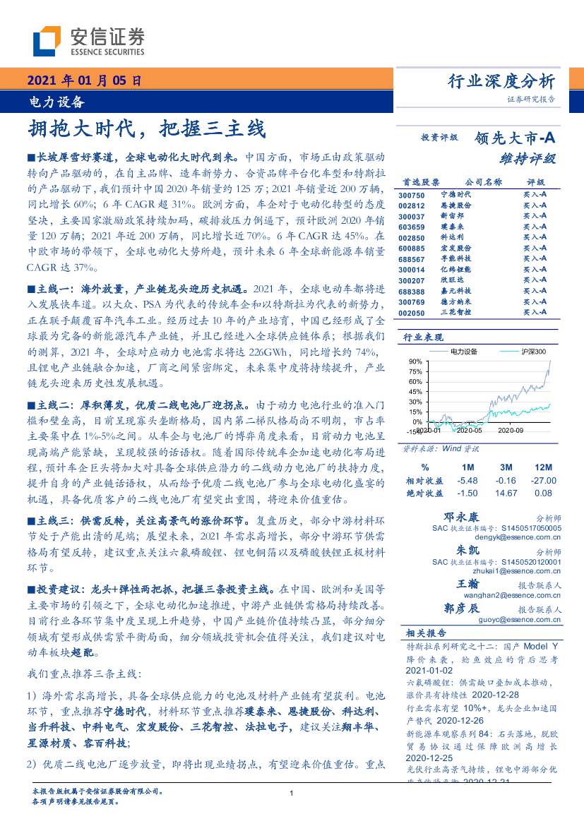 电力设备行业：拥抱大时代，把握三主线-20210105-安信证券-46页电力设备行业：拥抱大时代，把握三主线-20210105-安信证券-46页_1.png