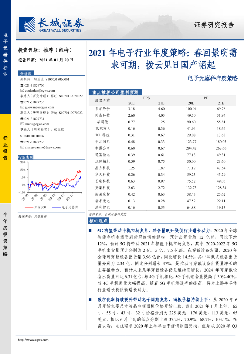 电子元器件行业年度策略：2021年电子行业年度策略，春回景明需求可期，拨云见日国产崛起-20210120-长城证券-56页电子元器件行业年度策略：2021年电子行业年度策略，春回景明需求可期，拨云见日国产崛起-20210120-长城证券-56页_1.png