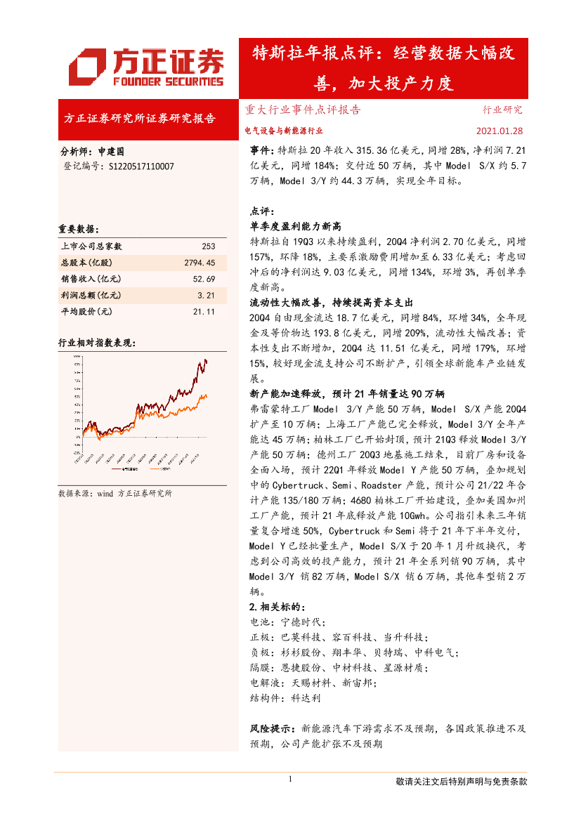 电气设备与新能源行业特斯拉年报点评：经营数据大幅改善，加大投产力度-20210128-方正证券-14页电气设备与新能源行业特斯拉年报点评：经营数据大幅改善，加大投产力度-20210128-方正证券-14页_1.png
