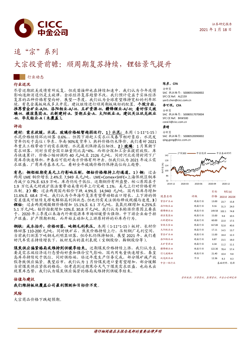 能源、基础材料行业追“宗”系列：大宗投资前瞻，顺周期复苏持续，锂钴景气提升-20210118-中金公司-22页能源、基础材料行业追“宗”系列：大宗投资前瞻，顺周期复苏持续，锂钴景气提升-20210118-中金公司-22页_1.png