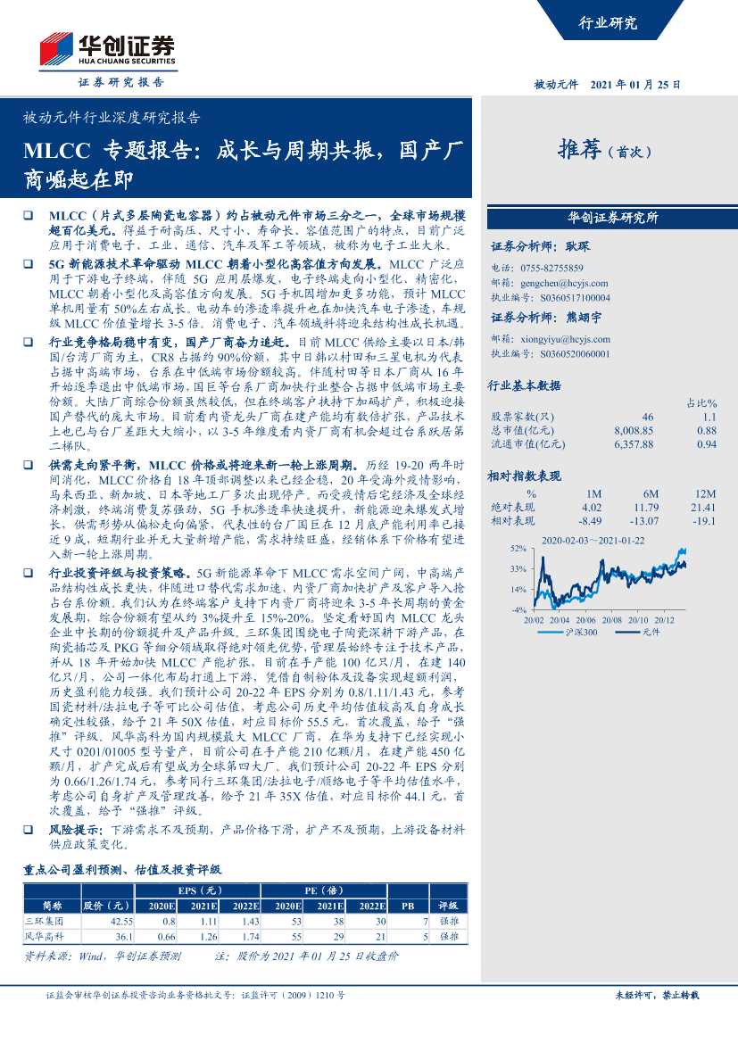 被动元件行业深度研究报告：MLCC专题报告，成长与周期共振，国产厂商崛起在即-20210125-华创证券-33页被动元件行业深度研究报告：MLCC专题报告，成长与周期共振，国产厂商崛起在即-20210125-华创证券-33页_1.png