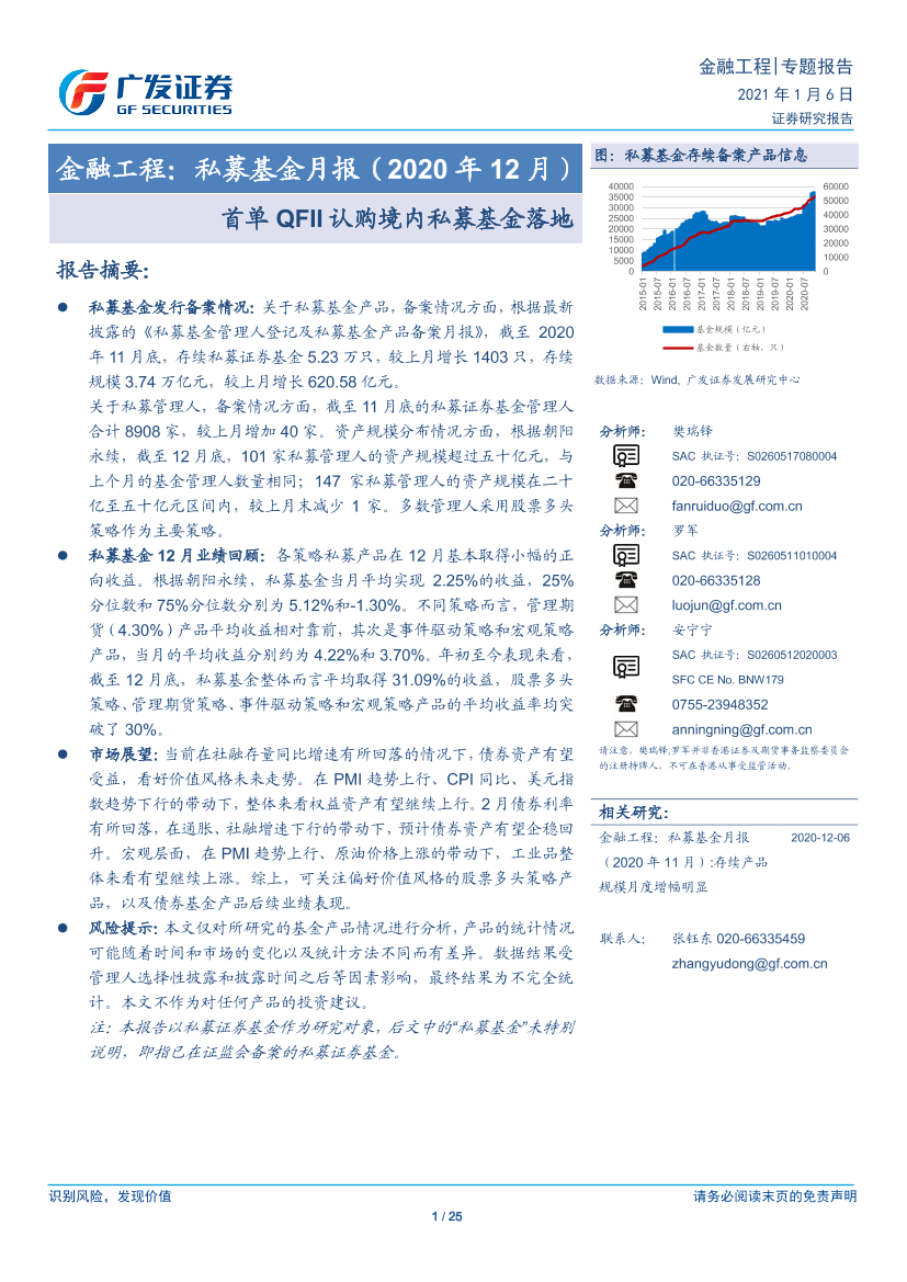 金融工程：私募基金月报（2020年12月），首单QFII认购境内私募基金落地-20210106-广发证券-25页金融工程：私募基金月报（2020年12月），首单QFII认购境内私募基金落地-20210106-广发证券-25页_1.png