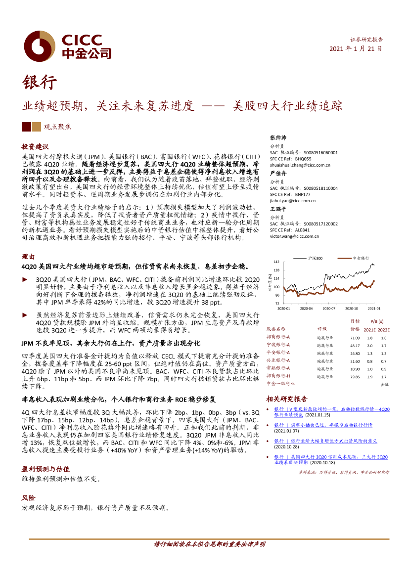 银行业美股四大行业绩追踪：业绩超预期，关注未来复苏进度-20210121-中金公司-13页银行业美股四大行业绩追踪：业绩超预期，关注未来复苏进度-20210121-中金公司-13页_1.png