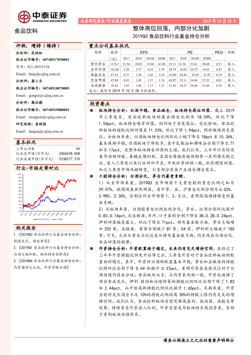 2019Q3食品饮料行业基金持仓分析：整体高位回落，内部分化加剧-20191028-中泰证券-11页2019Q3食品饮料行业基金持仓分析：整体高位回落，内部分化加剧-20191028-中泰证券-11页_1.png