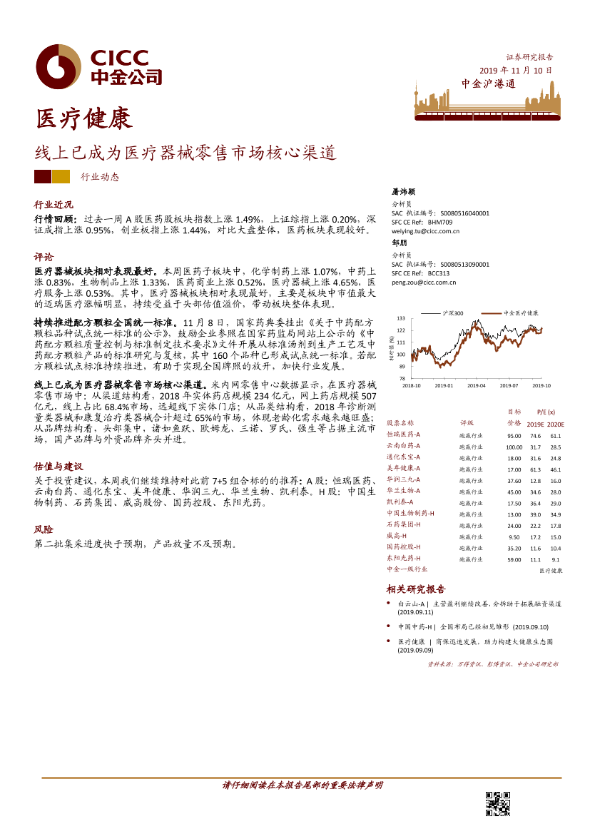 医疗健康行业：线上已成为医疗器械零售市场核心渠道-20191110-中金公司-13页医疗健康行业：线上已成为医疗器械零售市场核心渠道-20191110-中金公司-13页_1.png