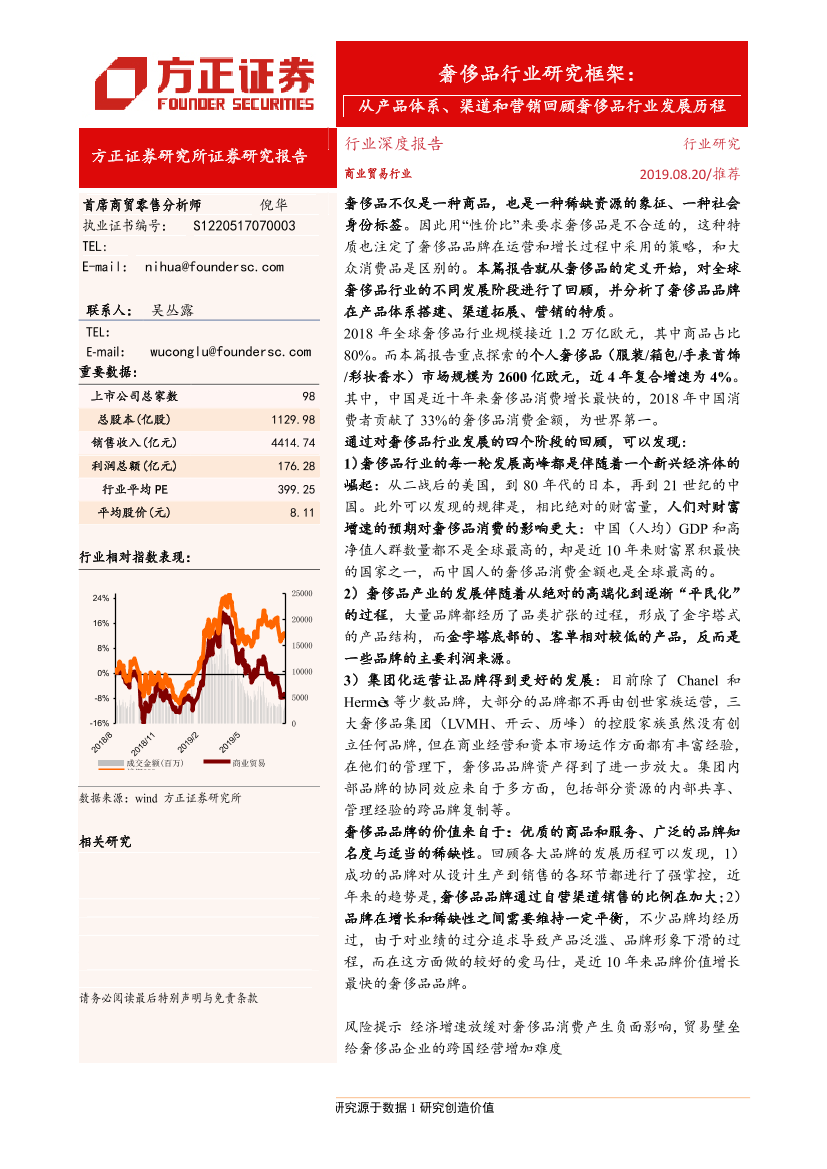 奢侈品行业研究框架：从产品体系、渠道和营销回顾奢侈品行业发展历程-20190820-方正证券-32页奢侈品行业研究框架：从产品体系、渠道和营销回顾奢侈品行业发展历程-20190820-方正证券-32页_1.png