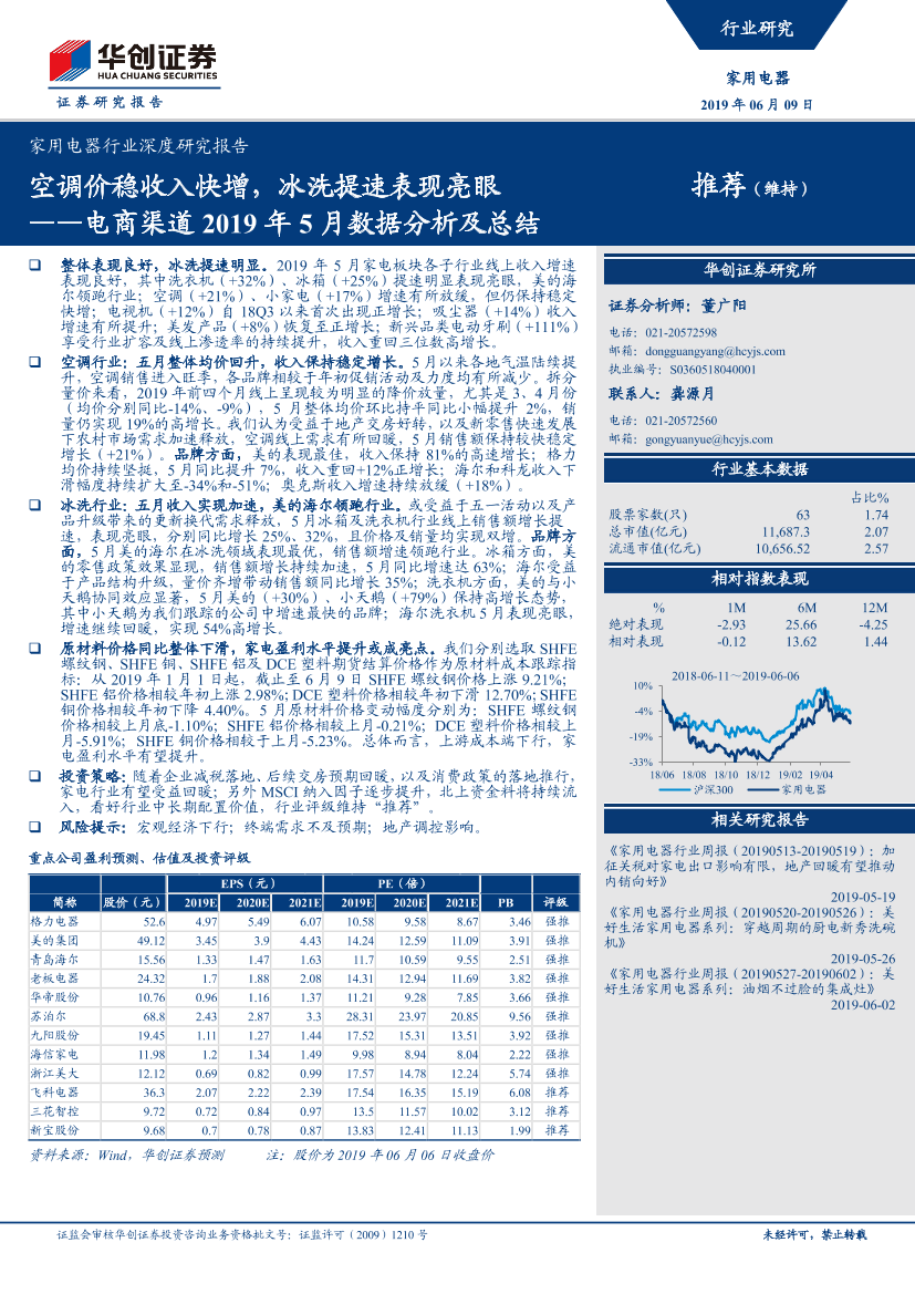 家用电器行业深度研究报告：电商渠道2019年5月份数据分析及总结，空调价稳收入快增，冰洗提速表现亮眼-20190609-华创证券-23页家用电器行业深度研究报告：电商渠道2019年5月份数据分析及总结，空调价稳收入快增，冰洗提速表现亮眼-20190609-华创证券-23页_1.png