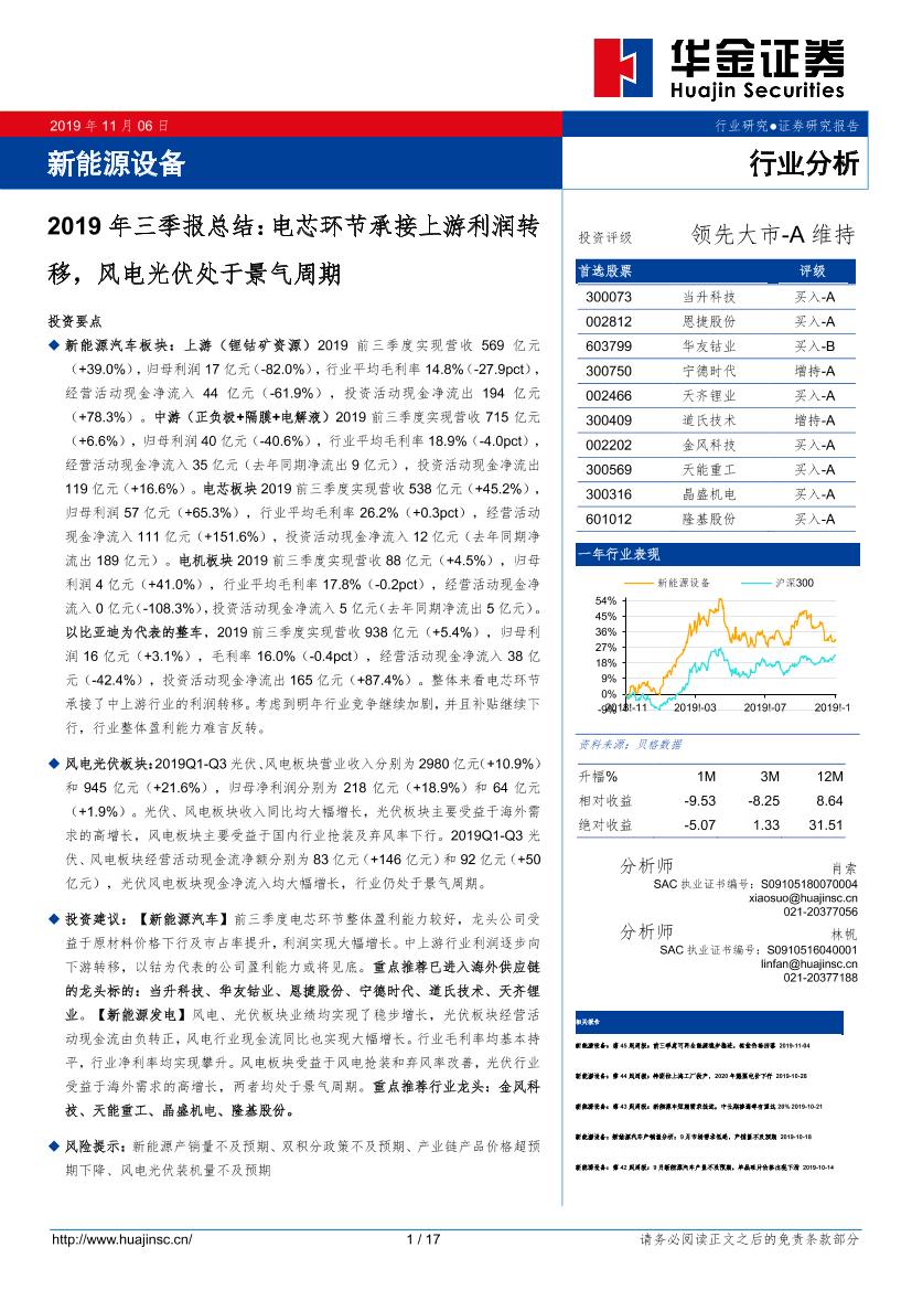 新能源设备行业2019年三季报总结：电芯环节承接上游利润转移，风电光伏处于景气周期-20191106-华金证券-17页新能源设备行业2019年三季报总结：电芯环节承接上游利润转移，风电光伏处于景气周期-20191106-华金证券-17页_1.png