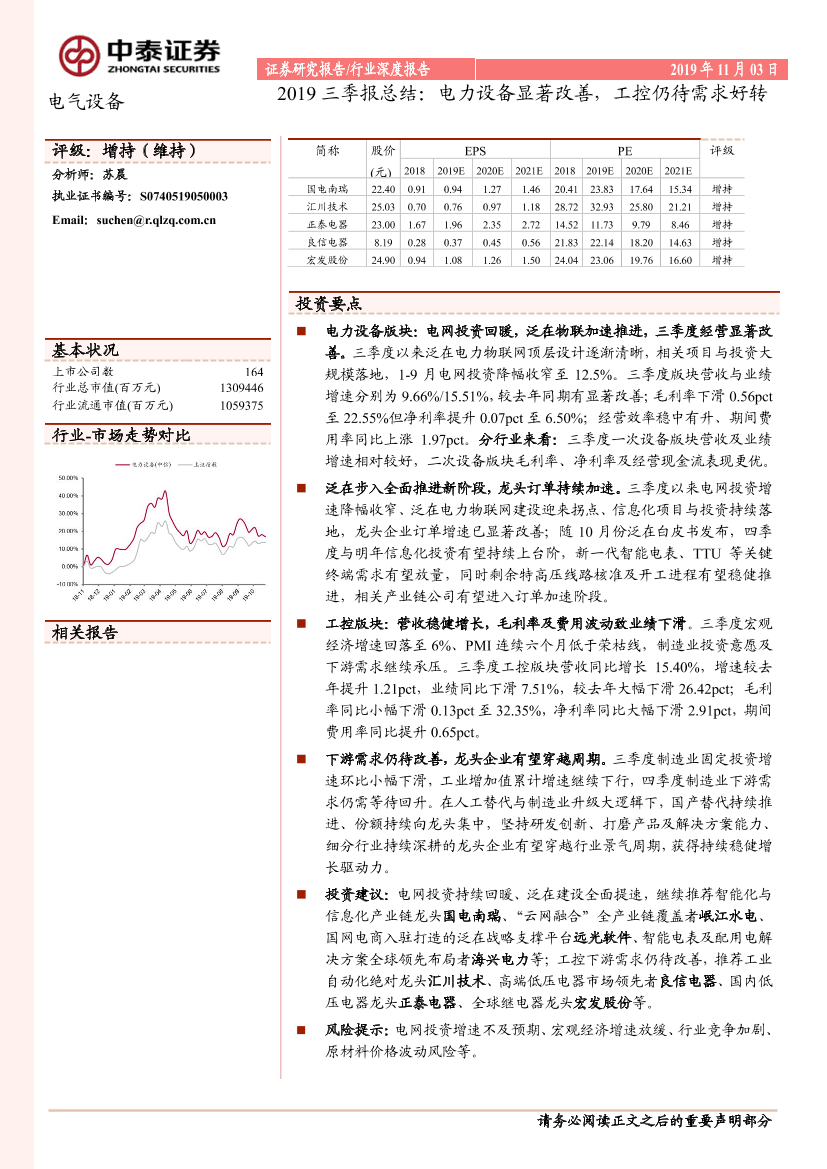 电气设备行业2019三季报总结：电力设备显著改善，工控仍待需求好转-20191103-中泰证券-39页电气设备行业2019三季报总结：电力设备显著改善，工控仍待需求好转-20191103-中泰证券-39页_1.png