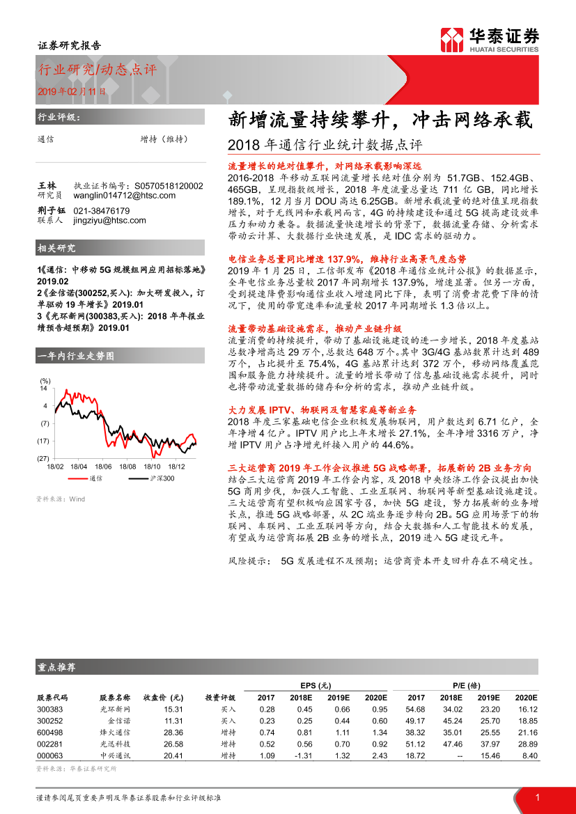 通信行业2018年统计数据点评：新增流量持续攀升，冲击网络承载-20190211-华泰证券-13页通信行业2018年统计数据点评：新增流量持续攀升，冲击网络承载-20190211-华泰证券-13页_1.png