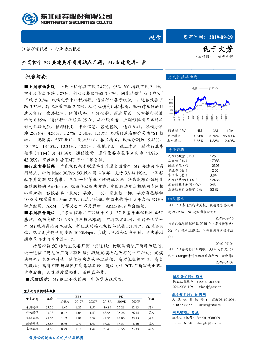 通信行业周报：全国首个5G共建共享商用站点开通，5G加速更进一步-20190929-东北证券-10页通信行业周报：全国首个5G共建共享商用站点开通，5G加速更进一步-20190929-东北证券-10页_1.png