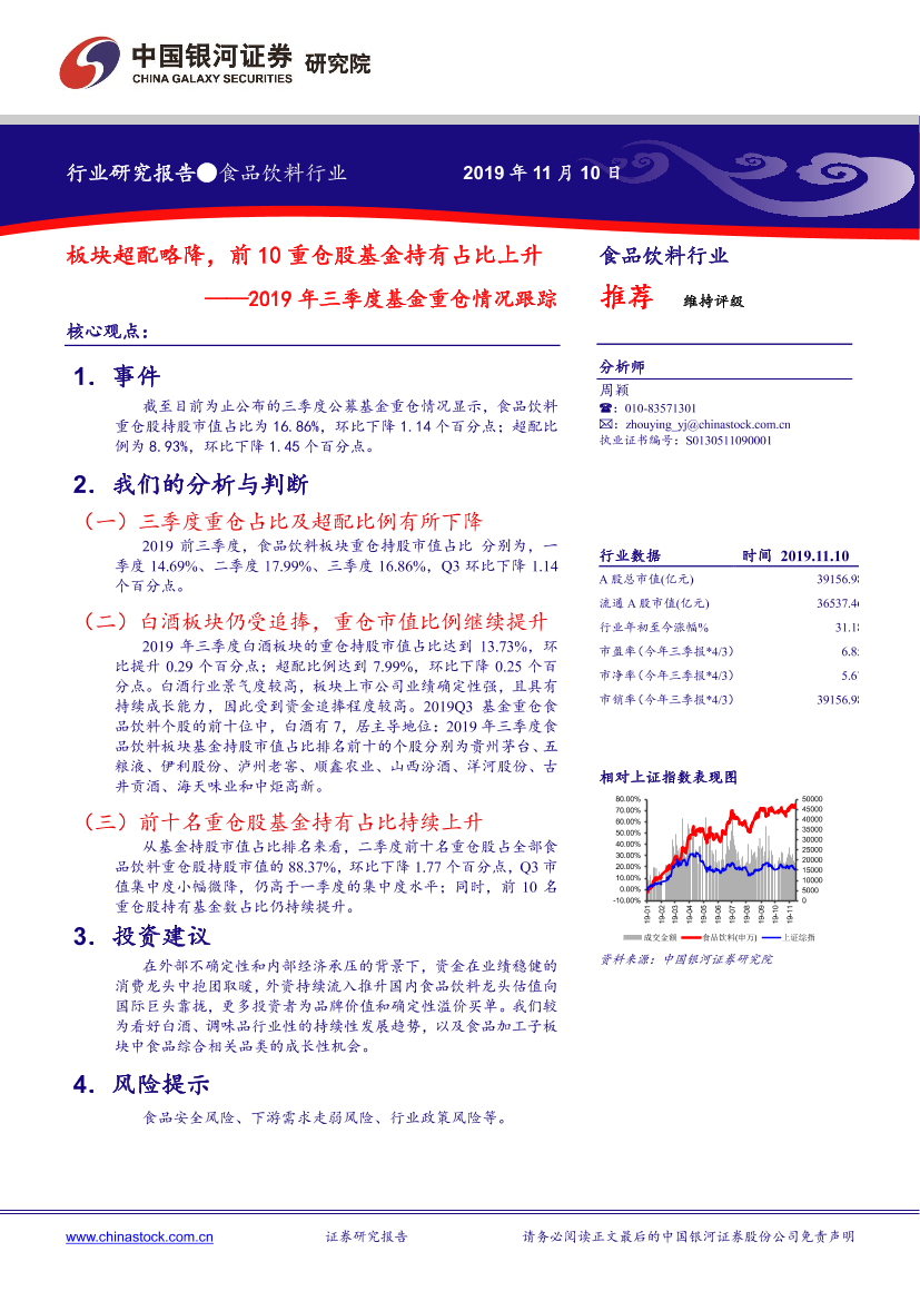 食品饮料行业2019年三季度基金重仓情况跟踪：板块超配略降，前10重仓股基金持有占比上升-20191110-银河证券-11页食品饮料行业2019年三季度基金重仓情况跟踪：板块超配略降，前10重仓股基金持有占比上升-20191110-银河证券-11页_1.png