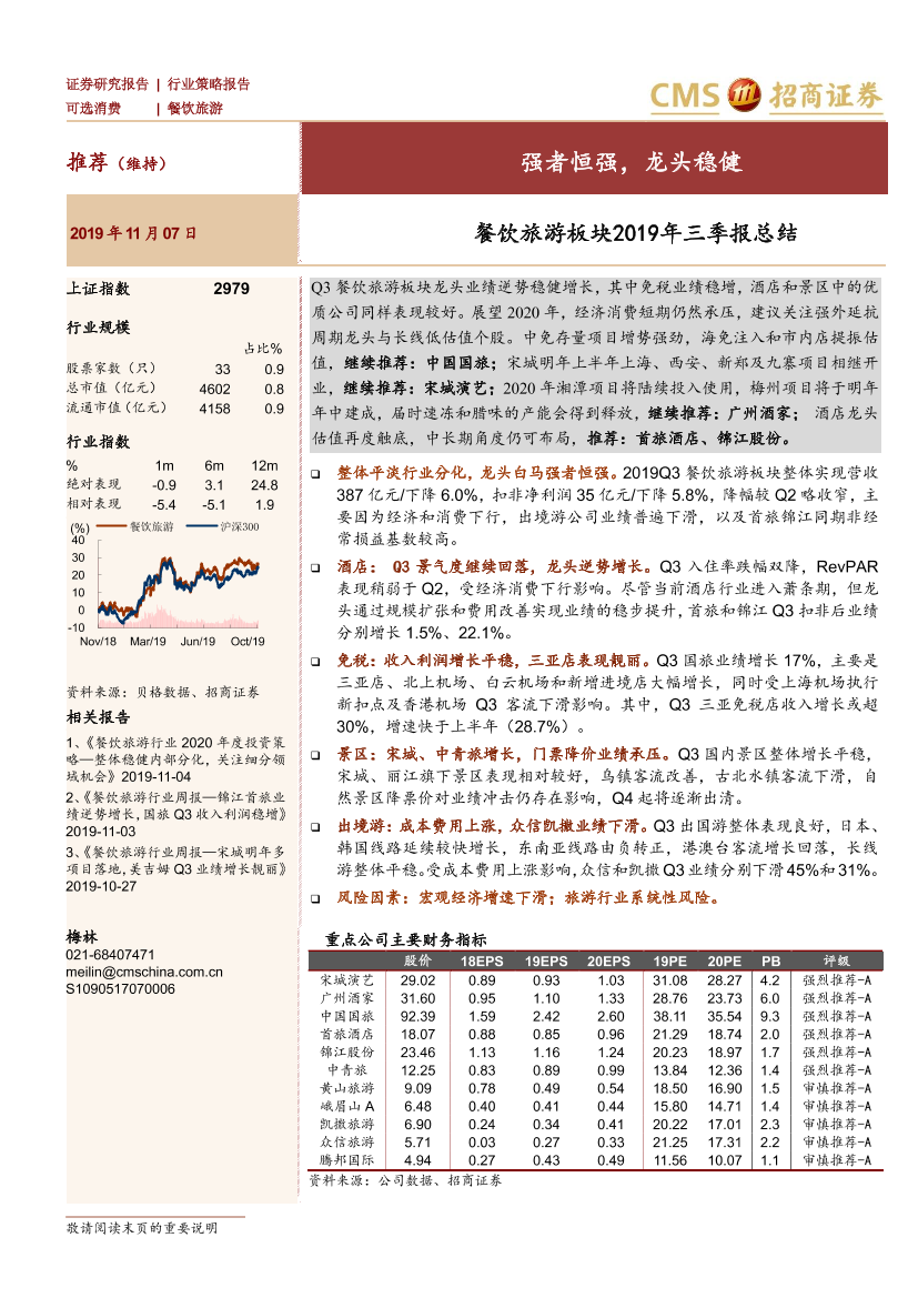 餐饮旅游行业板块2019年三季报总结：强者恒强，龙头稳健-20191107-招商证券-14页餐饮旅游行业板块2019年三季报总结：强者恒强，龙头稳健-20191107-招商证券-14页_1.png