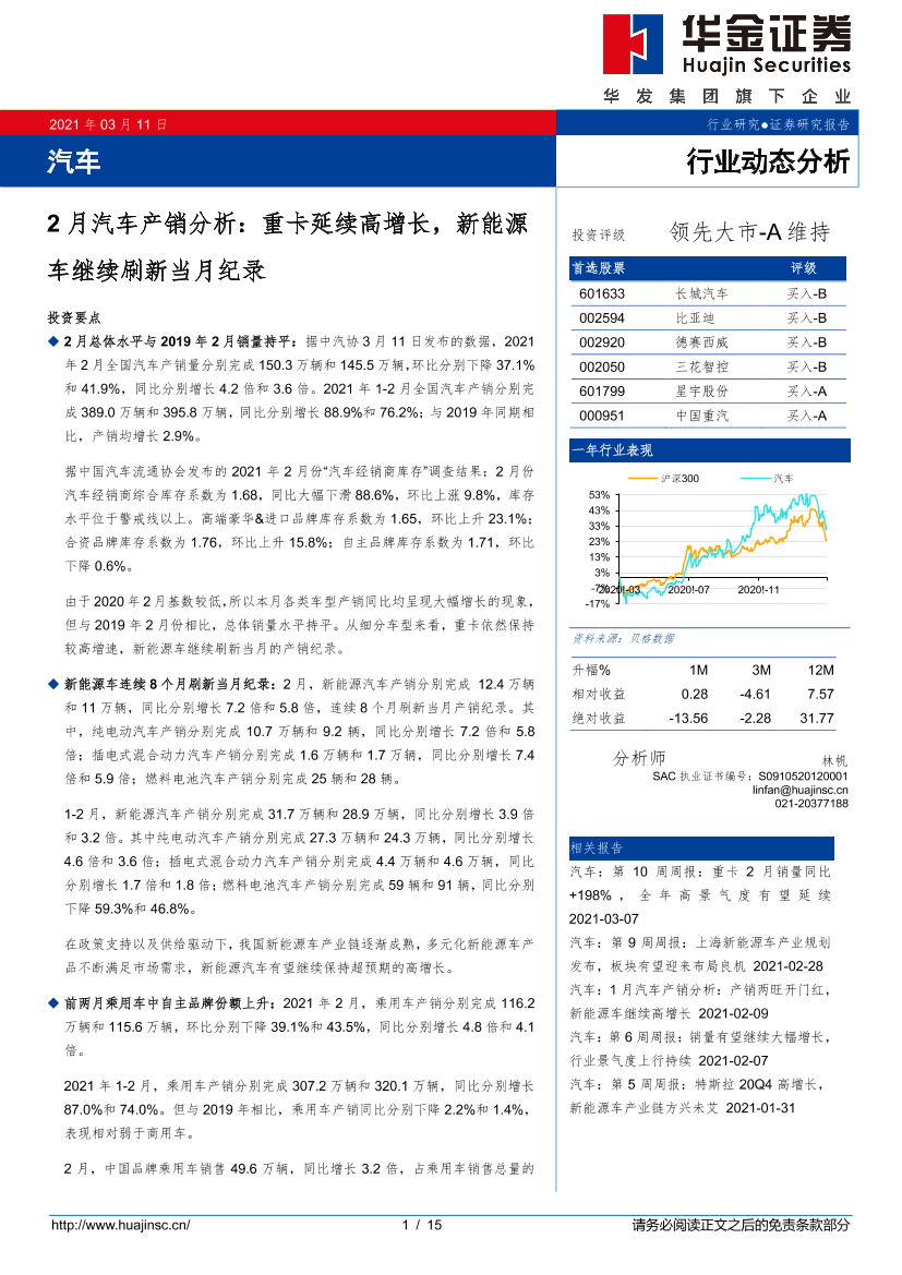 2月汽车行业产销分析：重卡延续高增长，新能源车继续刷新当月纪录-20210311-华金证券-15页2月汽车行业产销分析：重卡延续高增长，新能源车继续刷新当月纪录-20210311-华金证券-15页_1.png