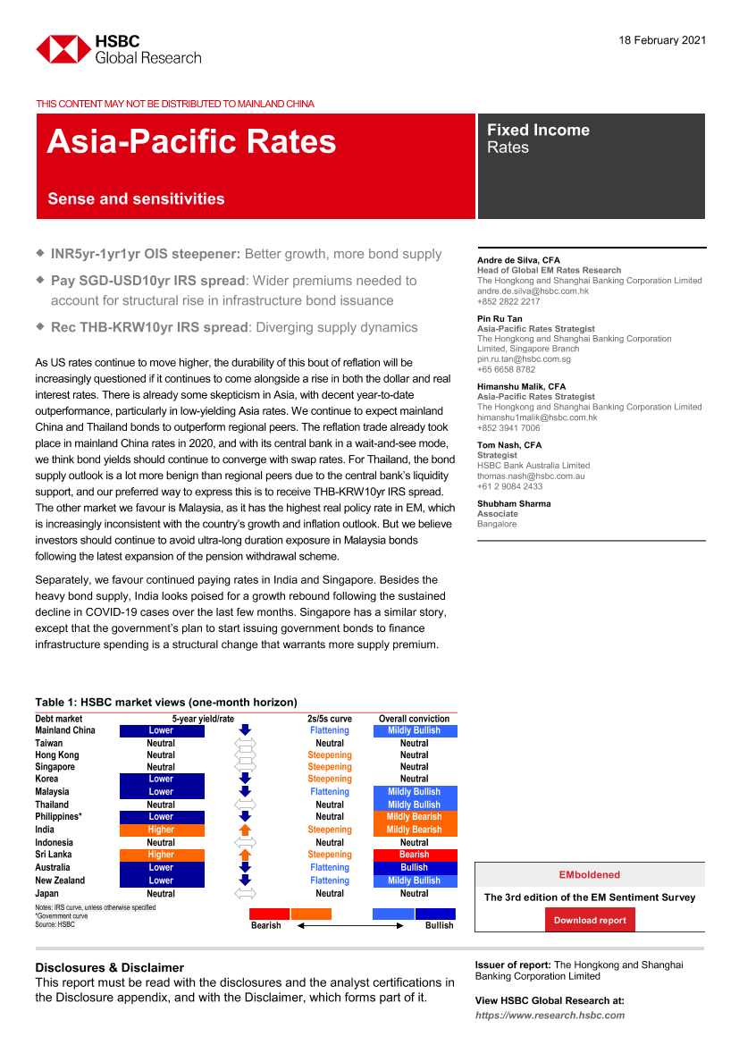 HSBC-亚太地区宏观策略-亚洲利率：意识与敏感性-2021.2.18-35页HSBC-亚太地区宏观策略-亚洲利率：意识与敏感性-2021.2.18-35页_1.png