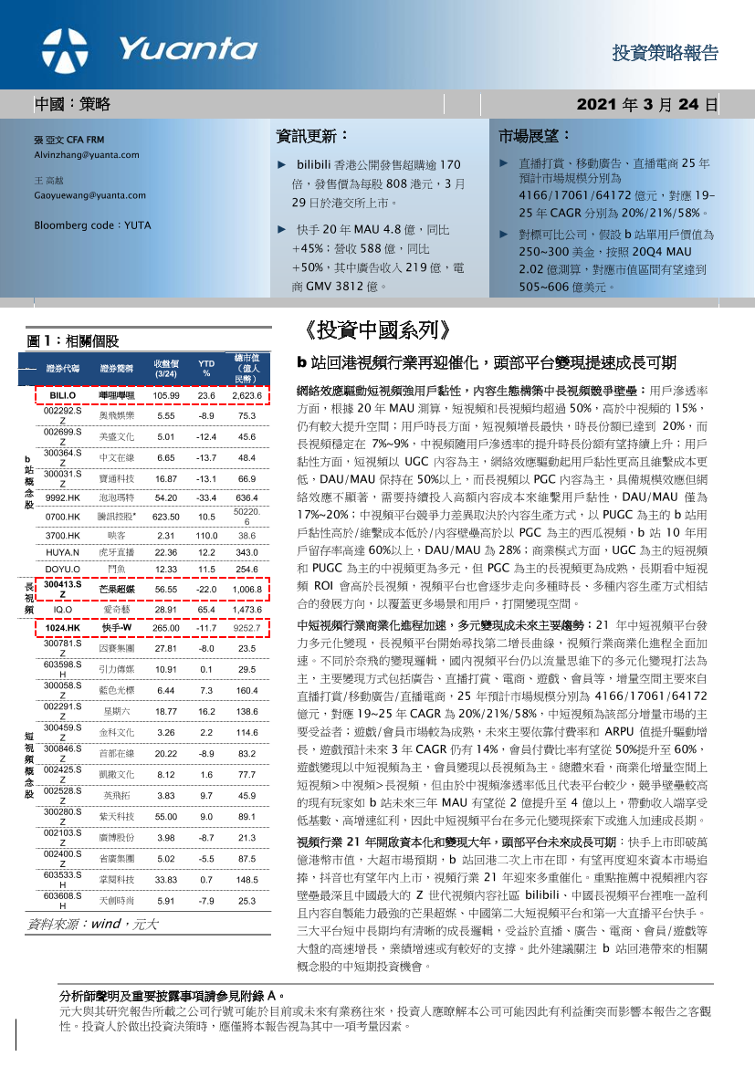 《投資中國系列》：b站回港視頻行業再迎催化，頭部平台變現提速成長可期-20210324-元大证券（香港）-26页《投資中國系列》：b站回港視頻行業再迎催化，頭部平台變現提速成長可期-20210324-元大证券（香港）-26页_1.png