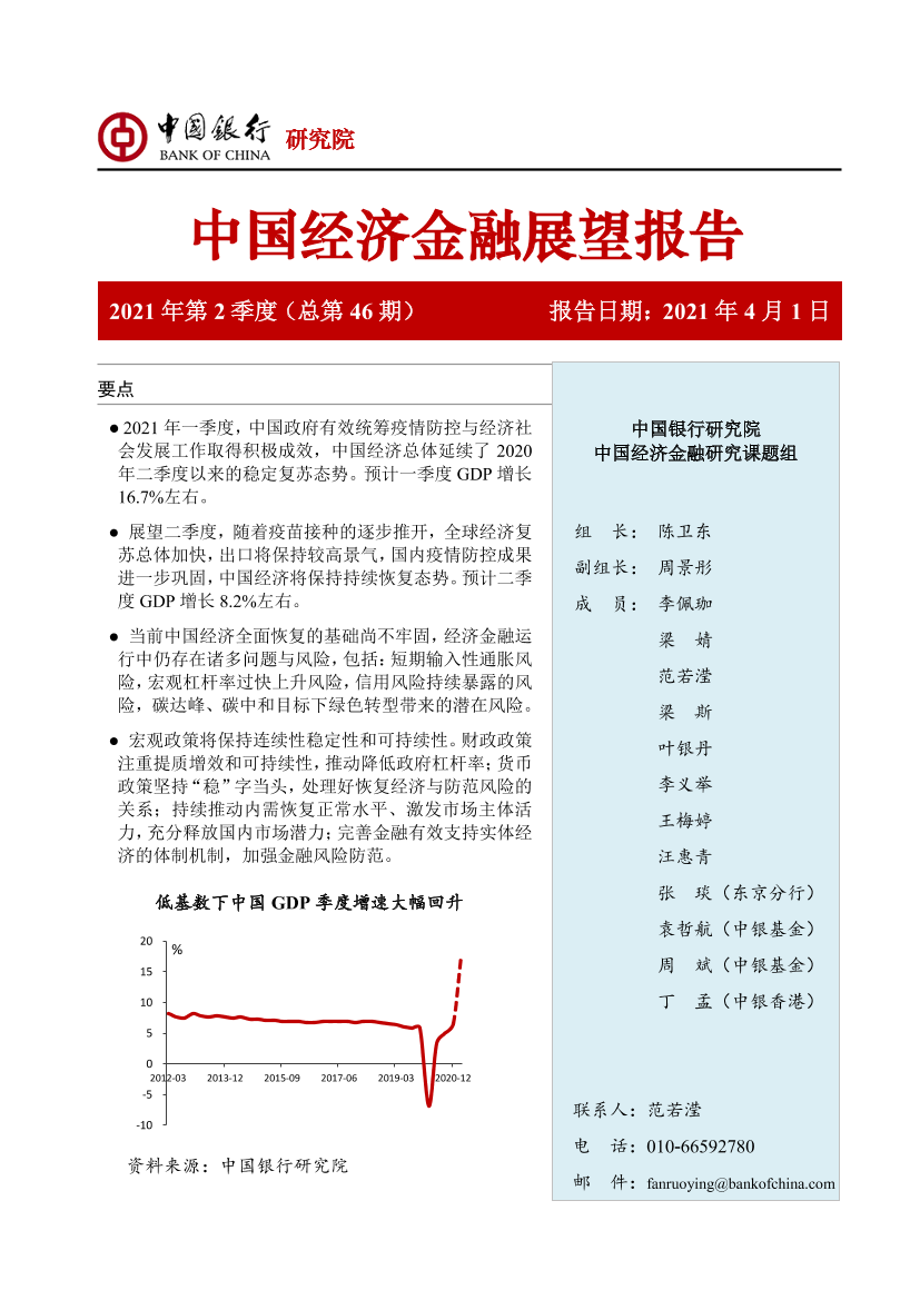 中国经济金融展望报告2021年第2季度（总第46期）-20210401-中国银行-49页中国经济金融展望报告2021年第2季度（总第46期）-20210401-中国银行-49页_1.png