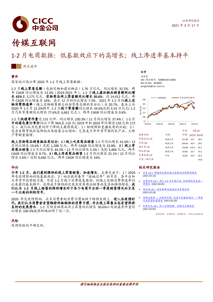 传媒互联网行业1~2月电商数据：低基数效应下的高增长；线上渗透率基本持平-20210317-中金公司-16页传媒互联网行业1~2月电商数据：低基数效应下的高增长；线上渗透率基本持平-20210317-中金公司-16页_1.png