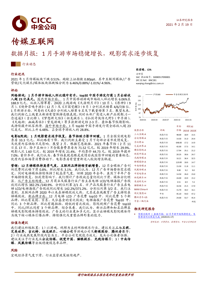 传媒互联网行业数据月报：1月手游市场稳健增长，观影需求逐步恢复-20210219-中金公司-17页传媒互联网行业数据月报：1月手游市场稳健增长，观影需求逐步恢复-20210219-中金公司-17页_1.png