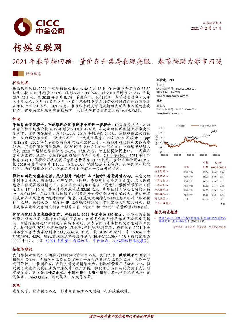 传媒互联网行业：2021年春节档回顾，量价齐升票房表现亮眼，春节档助力影市回暖-20210217-中金公司-16页传媒互联网行业：2021年春节档回顾，量价齐升票房表现亮眼，春节档助力影市回暖-20210217-中金公司-16页_1.png