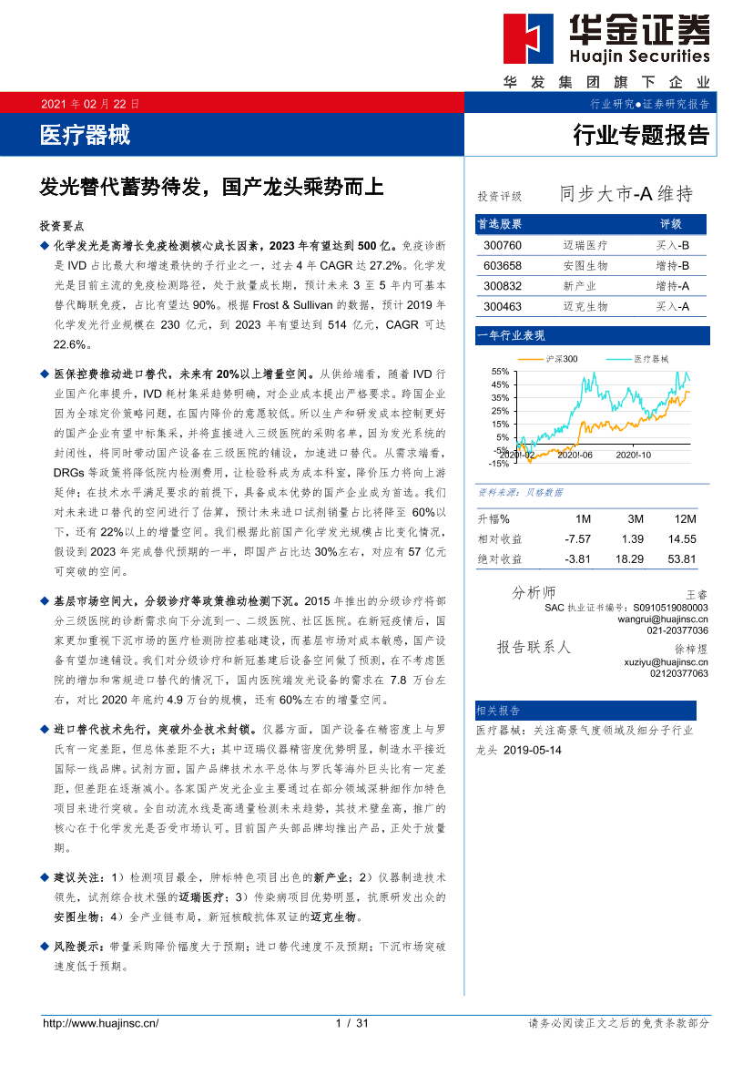 医疗器械行业专题报告：发光替代蓄势待发，国产龙头乘势而上-20210222-华金证券-31页医疗器械行业专题报告：发光替代蓄势待发，国产龙头乘势而上-20210222-华金证券-31页_1.png
