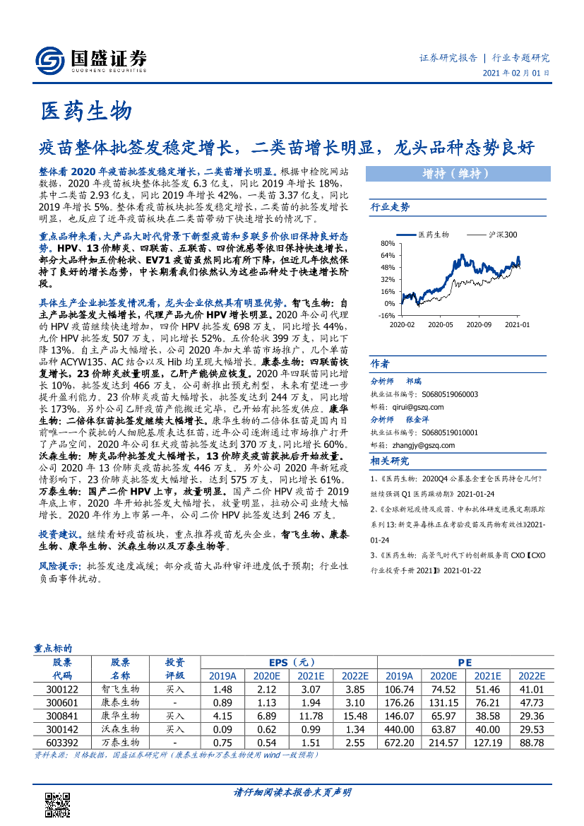 医药生物行业：疫苗整体批签发稳定增长，二类苗增长明显，龙头品种态势良好-20210201-国盛证券-23页医药生物行业：疫苗整体批签发稳定增长，二类苗增长明显，龙头品种态势良好-20210201-国盛证券-23页_1.png