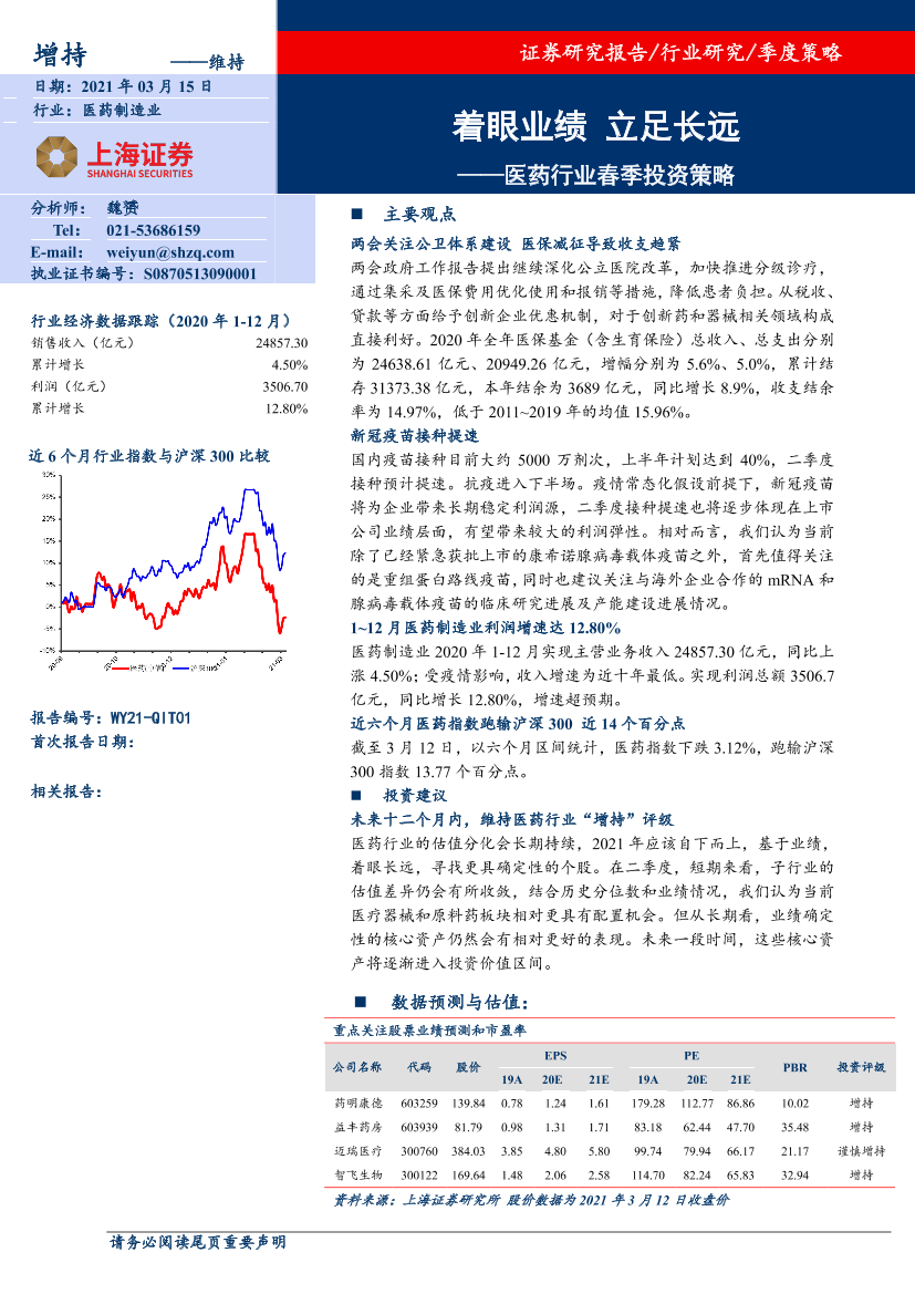 医药行业春季投资策略：着眼业绩，立足长远-20210315-上海证券-14页医药行业春季投资策略：着眼业绩，立足长远-20210315-上海证券-14页_1.png