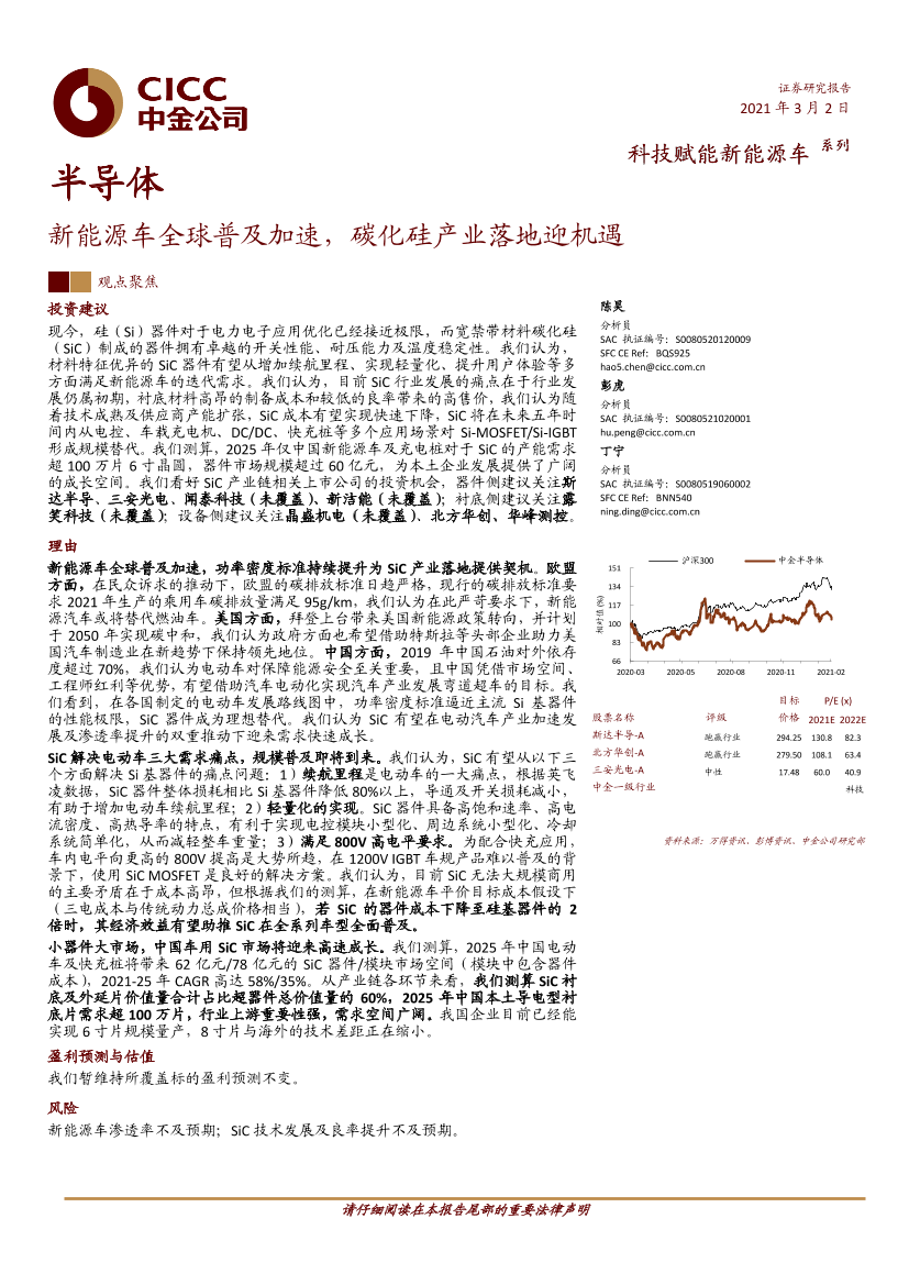 半导体行业：新能源车全球普及加速，碳化硅产业落地迎机遇-20210302-中金公司-29页半导体行业：新能源车全球普及加速，碳化硅产业落地迎机遇-20210302-中金公司-29页_1.png
