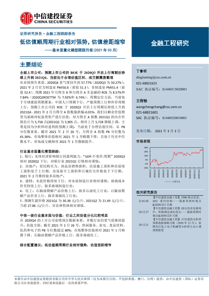 基本面量化模型跟踪月报（2021年03月）：低估值顺周期行业相对强势，估值差距缩窄-20210303-中信建投-20页基本面量化模型跟踪月报（2021年03月）：低估值顺周期行业相对强势，估值差距缩窄-20210303-中信建投-20页_1.png