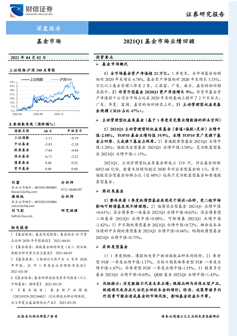 基金市场深度报告：2021Q1基金市场业绩回顾-20210402-财信证券-15页基金市场深度报告：2021Q1基金市场业绩回顾-20210402-财信证券-15页_1.png