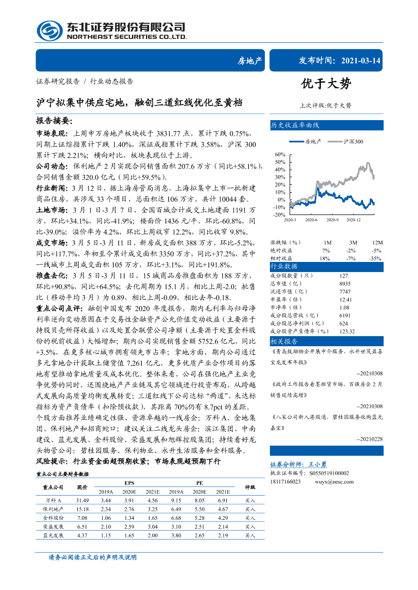 房地产行业动态报告：沪宁拟集中供应宅地，融创三道红线优化至黄档-20210314-东北证券-33页房地产行业动态报告：沪宁拟集中供应宅地，融创三道红线优化至黄档-20210314-东北证券-33页_1.png