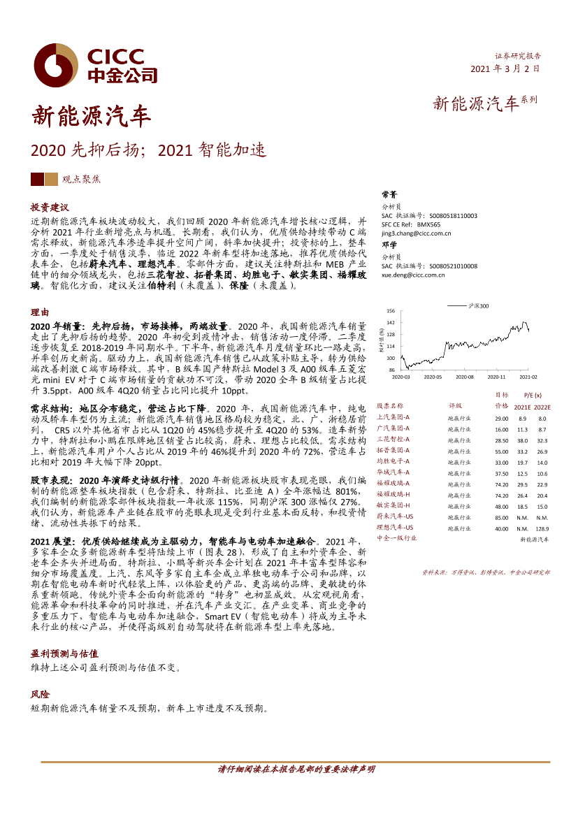 新能源汽车行业：2020先抑后扬；2021智能加速-20210302-中金公司-22页新能源汽车行业：2020先抑后扬；2021智能加速-20210302-中金公司-22页_1.png