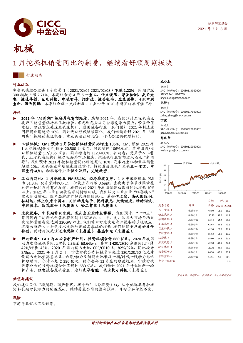 机械行业：1月挖掘机销量同比约翻番，继续看好顺周期板块-20210208-中金公司-13页机械行业：1月挖掘机销量同比约翻番，继续看好顺周期板块-20210208-中金公司-13页_1.png