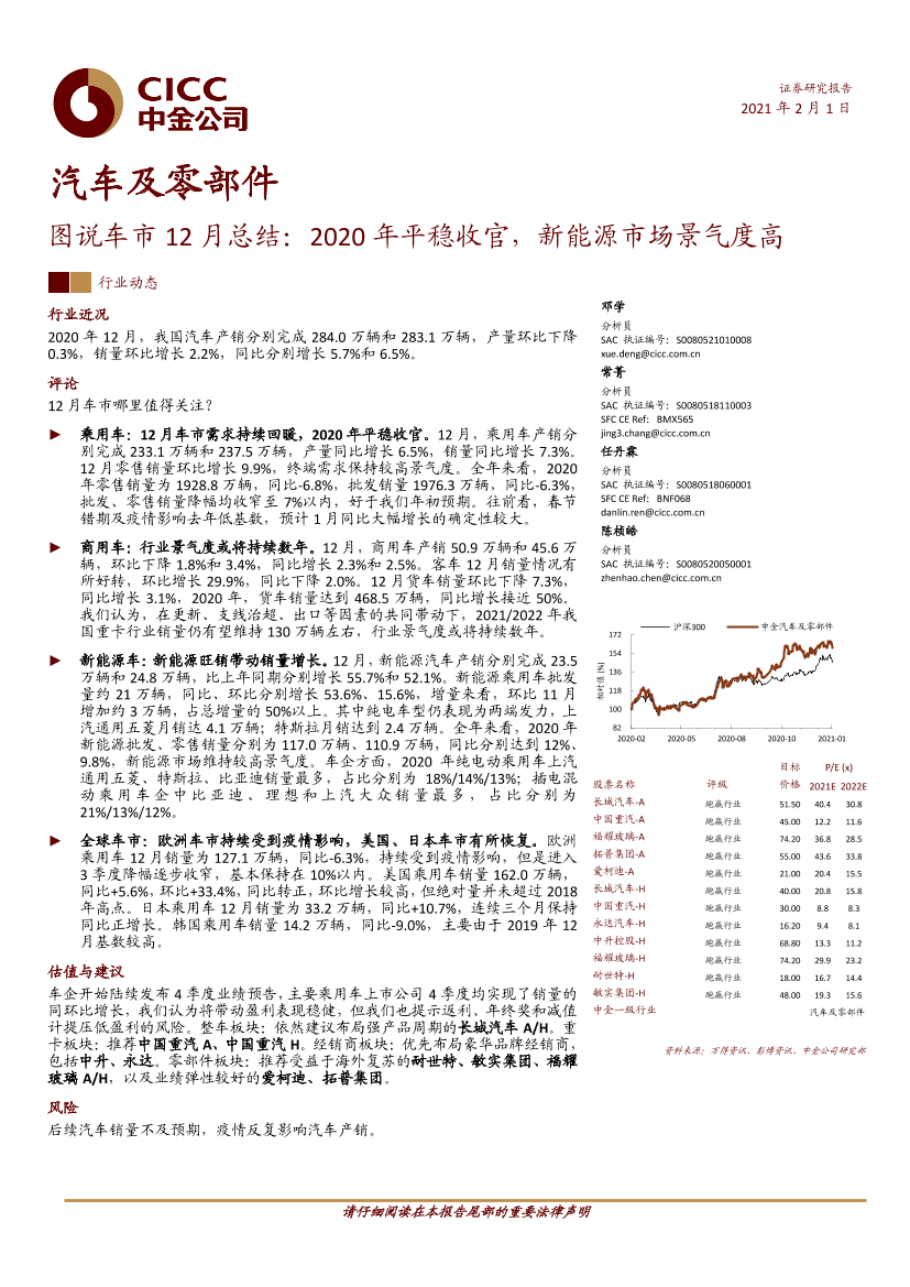 汽车及零部件行业图说车市12月总结：2020年平稳收官，新能源市场景气度高-20210201-中金公司-22页汽车及零部件行业图说车市12月总结：2020年平稳收官，新能源市场景气度高-20210201-中金公司-22页_1.png