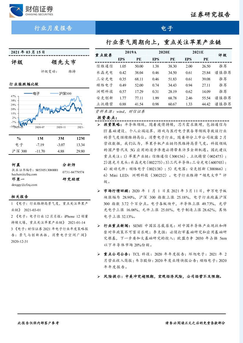 电子行业月度报告：行业景气周期向上，重点关注苹果产业链-20210315-财信证券-11页电子行业月度报告：行业景气周期向上，重点关注苹果产业链-20210315-财信证券-11页_1.png