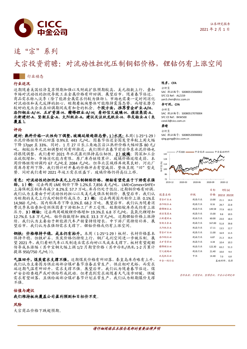 能源、基础材料行业追“宗”系列：大宗投资前瞻，对流动性担忧压制铜铝价格，锂钴仍有上涨空间-20210201-中金公司-22页能源、基础材料行业追“宗”系列：大宗投资前瞻，对流动性担忧压制铜铝价格，锂钴仍有上涨空间-20210201-中金公司-22页_1.png