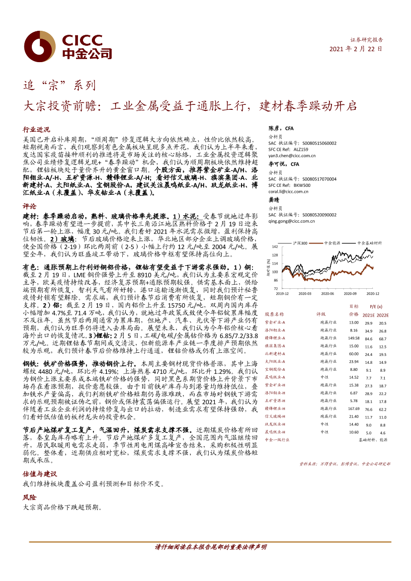 能源、基础材料行业追“宗”系列：大宗投资前瞻，工业金属受益于通胀上行，建材春季躁动开启-20210222-中金公司-21页能源、基础材料行业追“宗”系列：大宗投资前瞻，工业金属受益于通胀上行，建材春季躁动开启-20210222-中金公司-21页_1.png