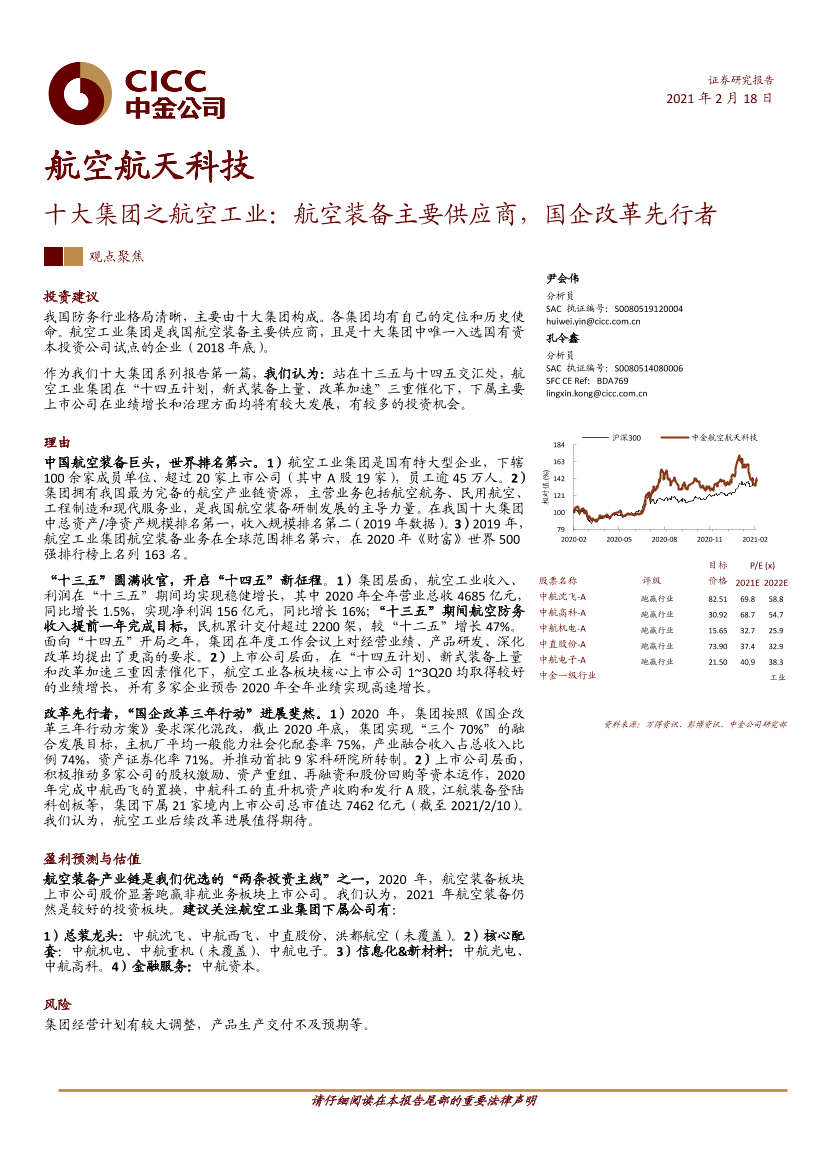 航空航天科技行业十大集团之航空工业：航空装备主要供应商，国企改革先行者-20210218-中金公司-28页航空航天科技行业十大集团之航空工业：航空装备主要供应商，国企改革先行者-20210218-中金公司-28页_1.png