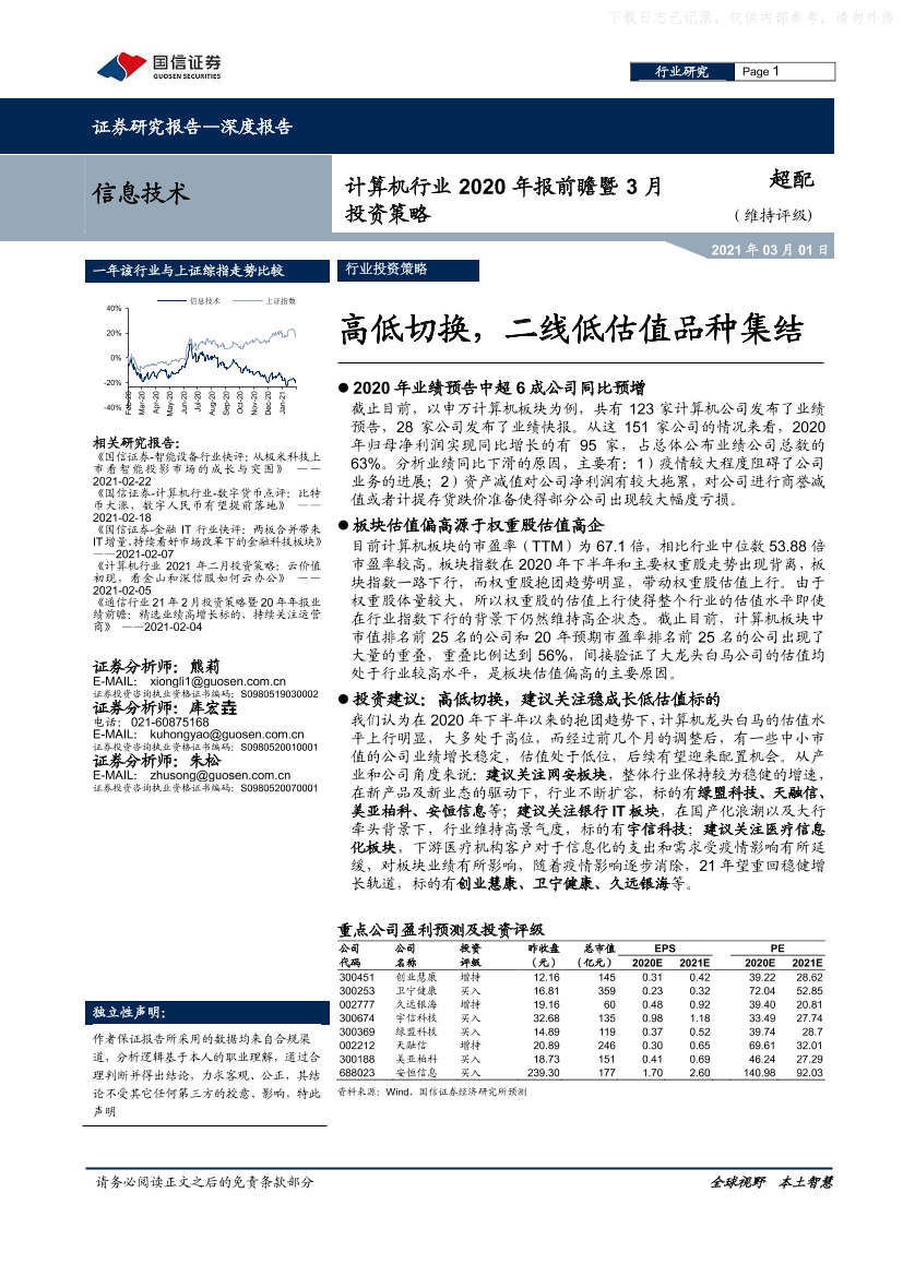 计算机行业2020年报前瞻暨3月投资策略：高低切换，二线低估值品种集结-20210301-国信证券-13页计算机行业2020年报前瞻暨3月投资策略：高低切换，二线低估值品种集结-20210301-国信证券-13页_1.png