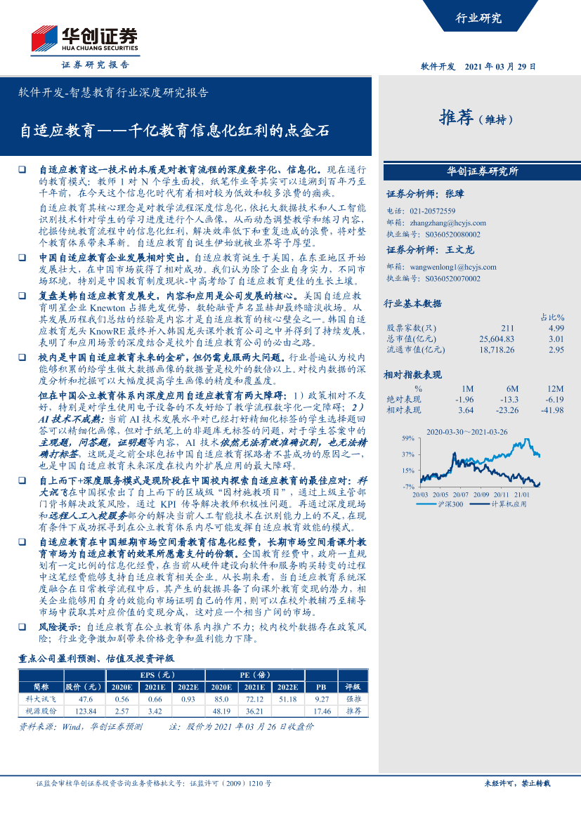 软件开发~智慧教育行业深度研究报告：自适应教育，千亿教育信息化红利的点金石-20210329-华创证券-24页软件开发~智慧教育行业深度研究报告：自适应教育，千亿教育信息化红利的点金石-20210329-华创证券-24页_1.png