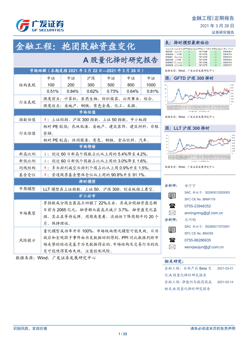 金融工程：A股量化择时研究报告，抱团股融资盘变化-20210328-广发证券-23页金融工程：A股量化择时研究报告，抱团股融资盘变化-20210328-广发证券-23页_1.png