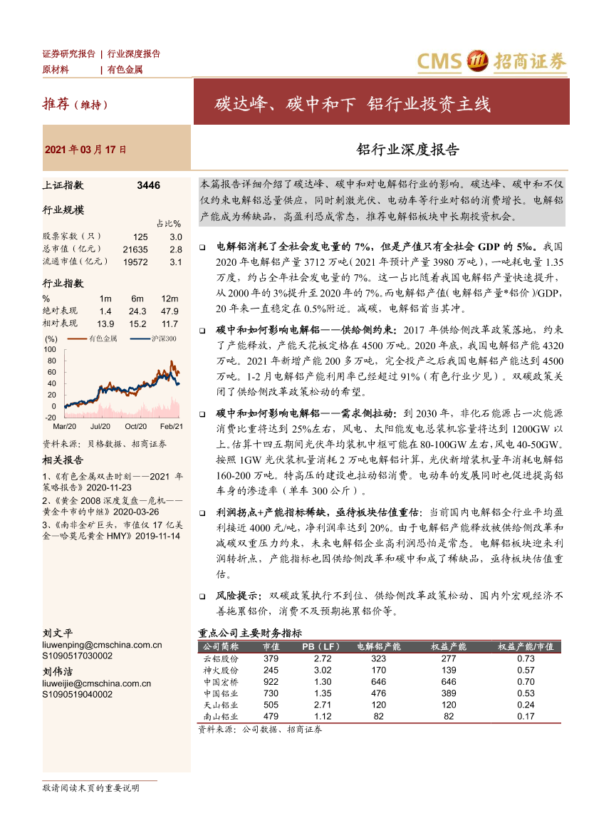 铝行业深度报告：碳达峰、碳中和下_铝行业投资主线-20210317-招商证券-15页铝行业深度报告：碳达峰、碳中和下_铝行业投资主线-20210317-招商证券-15页_1.png