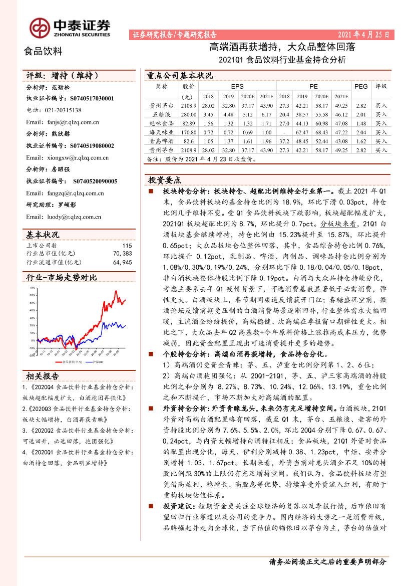 2021Q1食品饮料行业基金持仓分析：高端酒再获增持，大众品整体回落-20210425-中泰证券-11页2021Q1食品饮料行业基金持仓分析：高端酒再获增持，大众品整体回落-20210425-中泰证券-11页_1.png