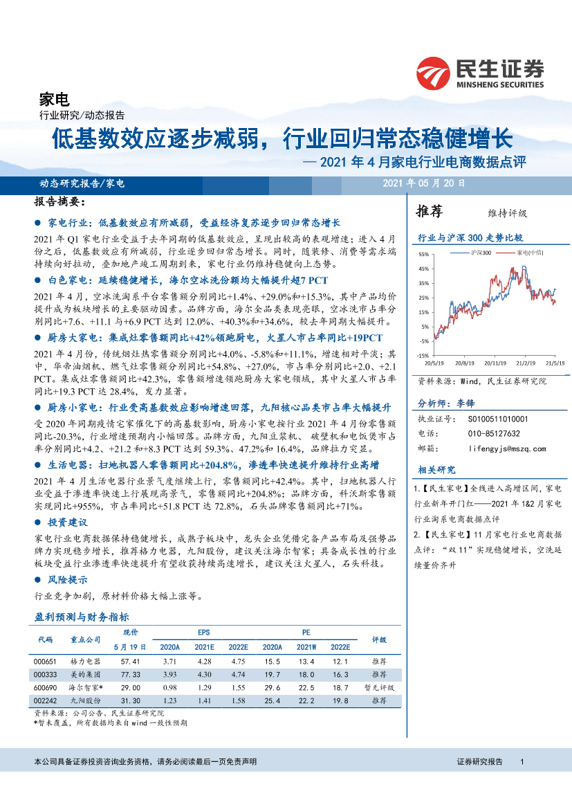 2021年4月家电行业电商数据点评：低基数效应逐步减弱，行业回归常态稳健增长-20210520-民生证券-16页2021年4月家电行业电商数据点评：低基数效应逐步减弱，行业回归常态稳健增长-20210520-民生证券-16页_1.png