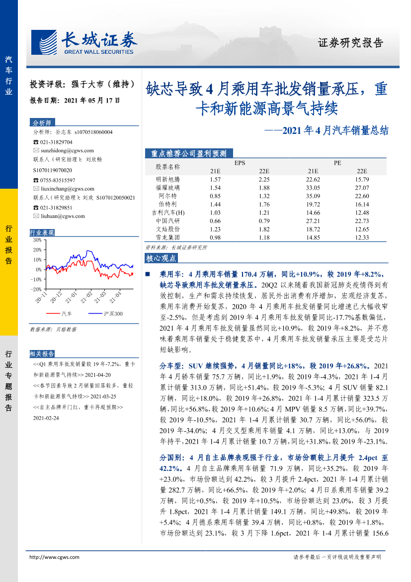 2021年4月汽车行业销量总结：缺芯导致4月乘用车批发销量承压，重卡和新能源高景气持续-20210517-长城证券-23页2021年4月汽车行业销量总结：缺芯导致4月乘用车批发销量承压，重卡和新能源高景气持续-20210517-长城证券-23页_1.png