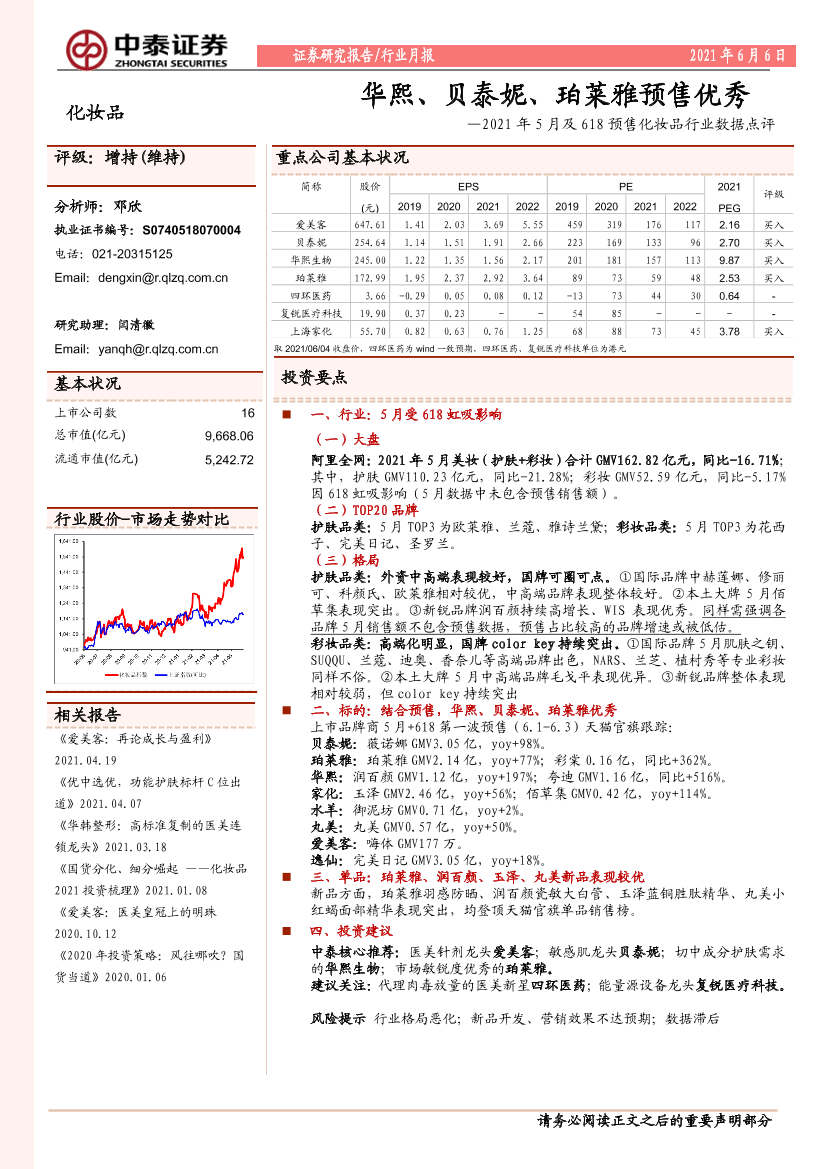 2021年5月及618预售化妆品行业数据点评：华熙、贝泰妮、珀莱雅预售优秀-20210606-中泰证券-13页2021年5月及618预售化妆品行业数据点评：华熙、贝泰妮、珀莱雅预售优秀-20210606-中泰证券-13页_1.png